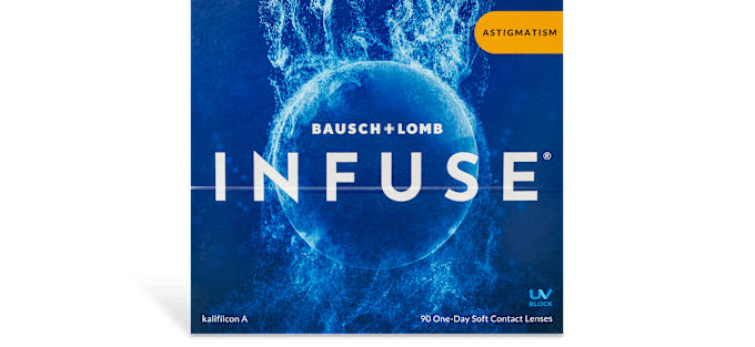 Infuse One Day For Astigmatism